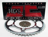 Honda CBR250R  2011-2013 520 JT Chain and Sprocket Set